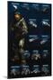 Halo 3 - Chart - Humanity-Trends International-Mounted Poster