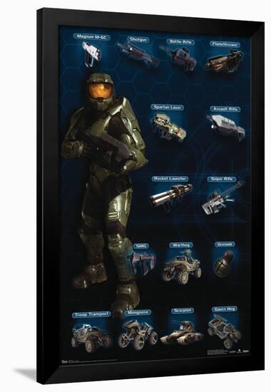 Halo 3 - Chart - Humanity-Trends International-Framed Poster