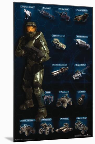 Halo 3 - Chart - Humanity-Trends International-Mounted Poster