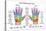 Hand Reflexology Chart Description-Peter Hermes Furian-Stretched Canvas