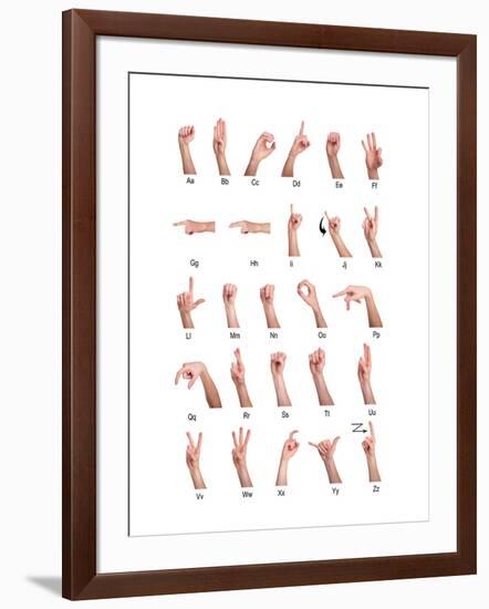 Hand Sign Language Alphabet-null-Framed Art Print