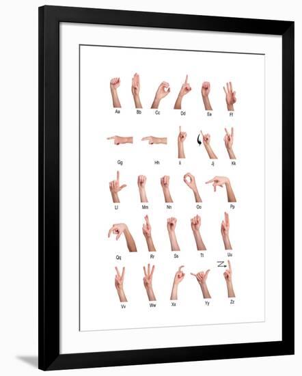 Hand Sign Language Alphabet-null-Framed Art Print