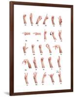 Hand Sign Language Alphabet-null-Framed Art Print