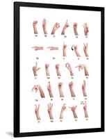 Hand Sign Language Alphabet-null-Framed Art Print