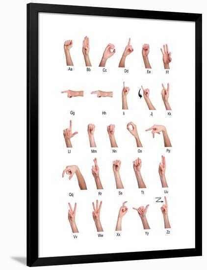 Hand Sign Language Alphabet-null-Framed Art Print