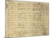 Handwritten Sheet Music for I Puritani-null-Mounted Giclee Print