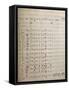 Handwritten Sheet Music for the First Act of Oberto Conte Di San Bonifacio-null-Framed Stretched Canvas