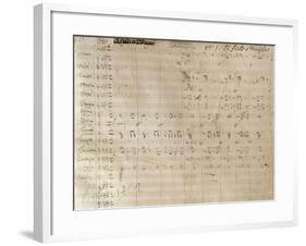 Handwritten Sheet Music for Un Giorno Di Regno, Ossia Il Finto Stanislao-null-Framed Giclee Print