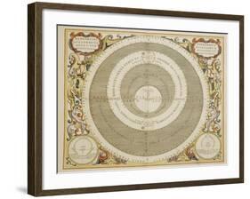 Harmonia Macrocosmica-Andreas Cellarius-Framed Giclee Print