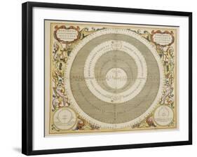 Harmonia Macrocosmica-Andreas Cellarius-Framed Giclee Print