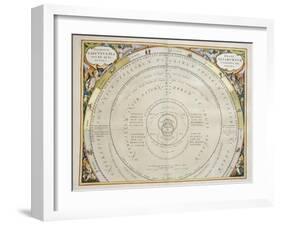 Harmonia Macrocosmica-Andreas Cellarius-Framed Giclee Print