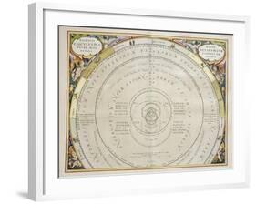 Harmonia Macrocosmica-Andreas Cellarius-Framed Giclee Print