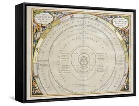 Harmonia Macrocosmica-Andreas Cellarius-Framed Stretched Canvas