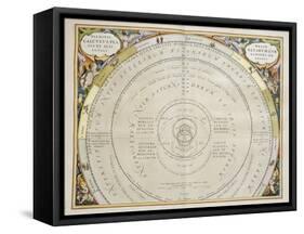 Harmonia Macrocosmica-Andreas Cellarius-Framed Stretched Canvas