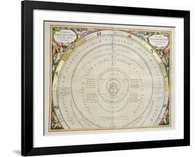 Harmonia Macrocosmica-Andreas Cellarius-Framed Giclee Print