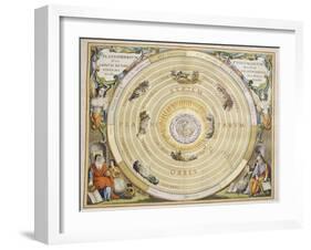 Harmonia Macrocosmica-Andreas Cellarius-Framed Giclee Print