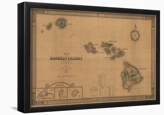 Hawaii - Panoramic State Map-null-Framed Poster