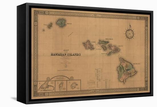 Hawaii - Panoramic State Map-Lantern Press-Framed Stretched Canvas