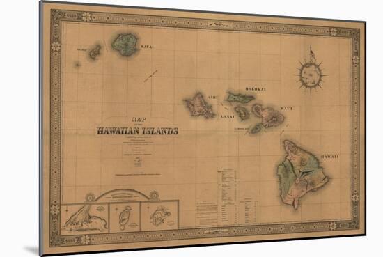 Hawaii - Panoramic State Map-Lantern Press-Mounted Art Print