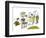 Hazel Cartoon-Ted Key-Framed Giclee Print