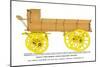 Heary Two-Horse Grain Delivery Wagon-null-Mounted Art Print