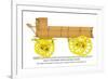 Heary Two-Horse Grain Delivery Wagon-null-Framed Art Print