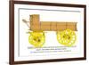 Heary Two-Horse Grain Delivery Wagon-null-Framed Art Print