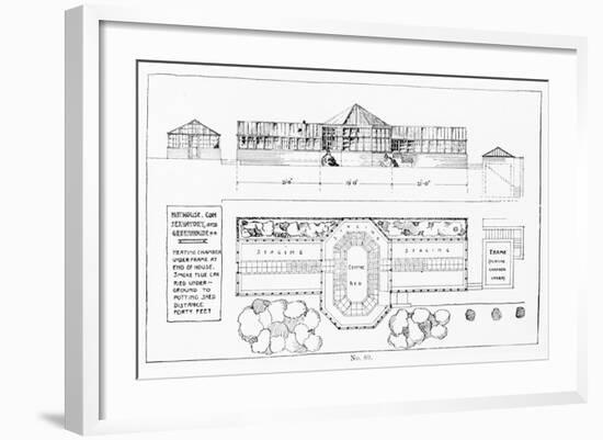 Heating System for Hothouse, Conservatory and Greenhouse, from 'The Art and Craft of Garden Making'-Thomas Hayton Mawson-Framed Giclee Print