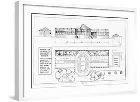 Heating System for Hothouse, Conservatory and Greenhouse, from 'The Art and Craft of Garden Making'-Thomas Hayton Mawson-Framed Giclee Print