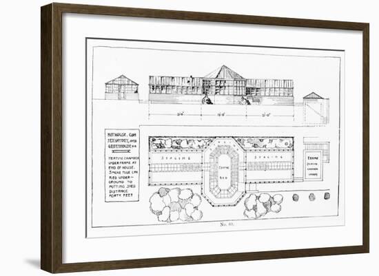 Heating System for Hothouse, Conservatory and Greenhouse, from 'The Art and Craft of Garden Making'-Thomas Hayton Mawson-Framed Giclee Print