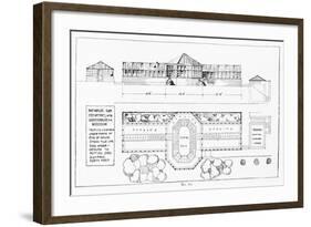 Heating System for Hothouse, Conservatory and Greenhouse, from 'The Art and Craft of Garden Making'-Thomas Hayton Mawson-Framed Giclee Print