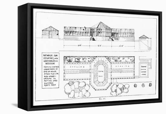 Heating System for Hothouse, Conservatory and Greenhouse, from 'The Art and Craft of Garden Making'-Thomas Hayton Mawson-Framed Stretched Canvas