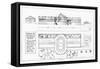 Heating System for Hothouse, Conservatory and Greenhouse, from 'The Art and Craft of Garden Making'-Thomas Hayton Mawson-Framed Stretched Canvas