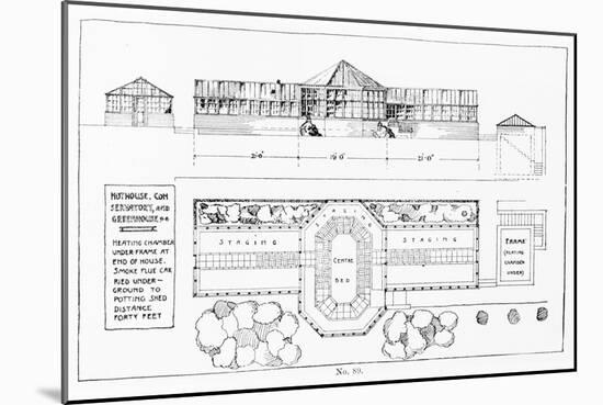 Heating System for Hothouse, Conservatory and Greenhouse, from 'The Art and Craft of Garden Making'-Thomas Hayton Mawson-Mounted Giclee Print