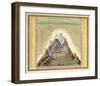 Heights of The Principal Mountains In The World, c.1846-Samuel Augustus Mitchell-Framed Art Print