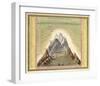 Heights of The Principal Mountains In The World, c.1846-Samuel Augustus Mitchell-Framed Art Print