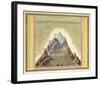 Heights of The Principal Mountains In The World, c.1846-Samuel Augustus Mitchell-Framed Art Print