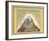 Heights of The Principal Mountains In The World, c.1846-Samuel Augustus Mitchell-Framed Art Print