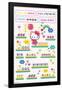 Hello Kitty - Arcade-Trends International-Framed Poster