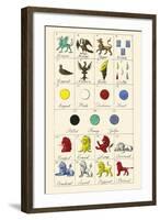 Heraldry - Charges-Hugh Clark-Framed Art Print