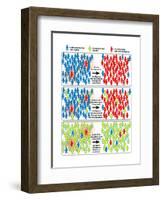 Herd Immunity-Science Source-Framed Art Print