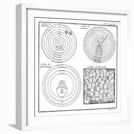 Historical Cosmologies-Science, Industry and Business Library-Framed Photographic Print