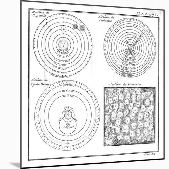 Historical Cosmologies-Science, Industry and Business Library-Mounted Photographic Print