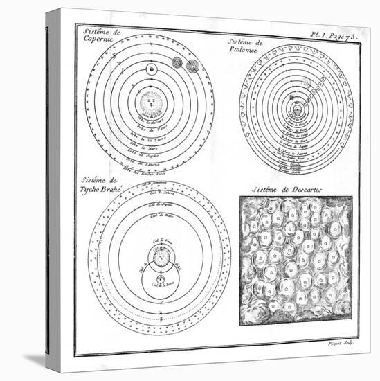 Historical Cosmologies-Science, Industry and Business Library-Stretched Canvas