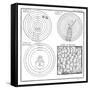 Historical Cosmologies-Science, Industry and Business Library-Framed Stretched Canvas