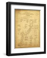 History of Exploration of the Grand Canyon - Panoramic Map-Lantern Press-Framed Art Print