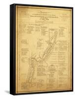 History of Exploration of the Grand Canyon - Panoramic Map-Lantern Press-Framed Stretched Canvas