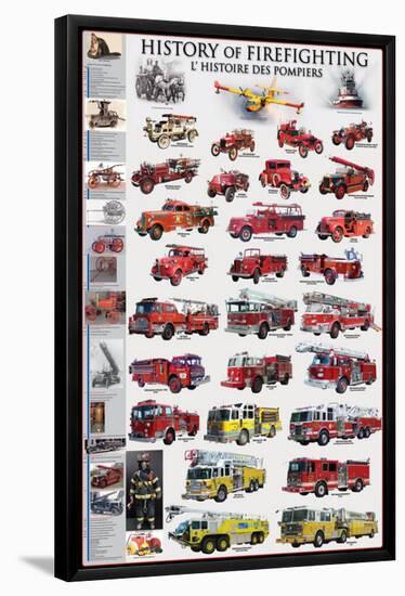 History of Firefighting-null-Framed Poster