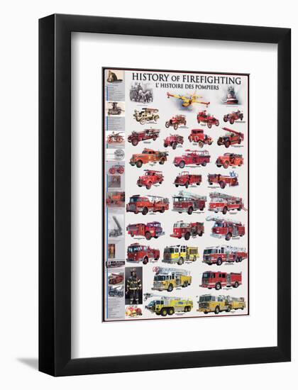 History of Firefighting-null-Framed Art Print