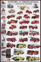 History of Firefighting-null-Lamina Framed Poster